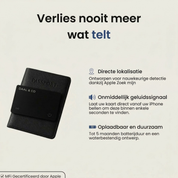 Daal & Co Tracking Kaart