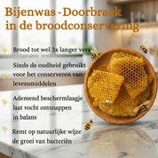 Premium Broodzak van Katoen en Bijenwas
