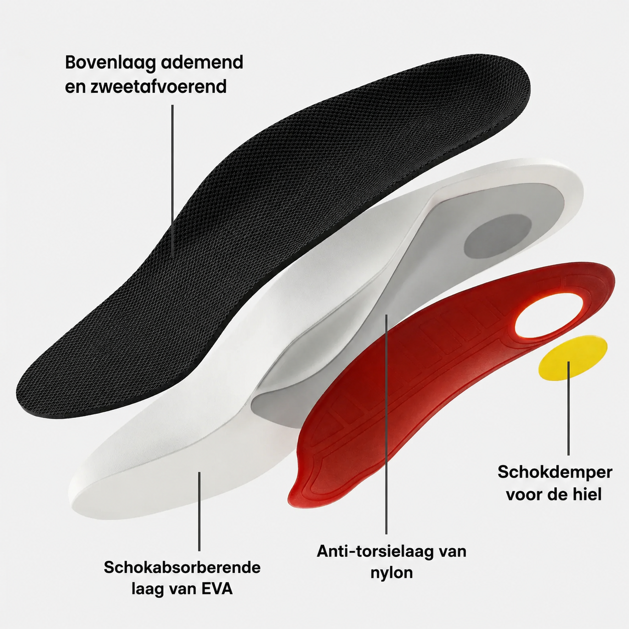 Archi Steps | Steunzolen voor de voetboog