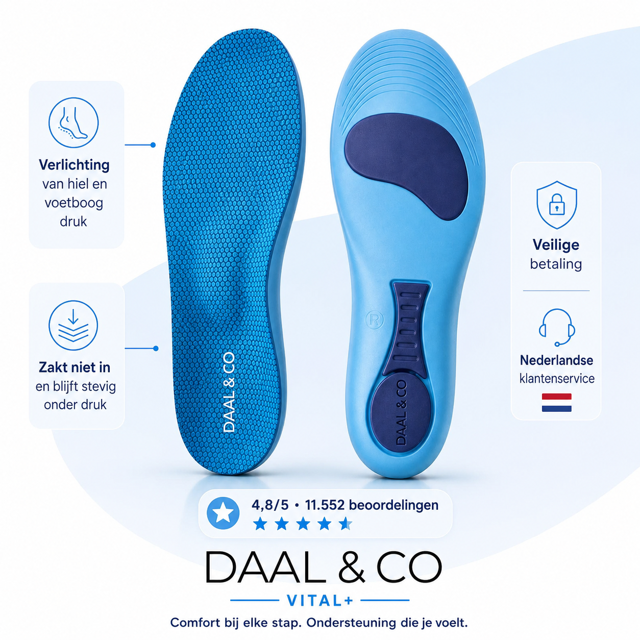 Vital+ | Voetzool voor actieve en pijnvrije dagen