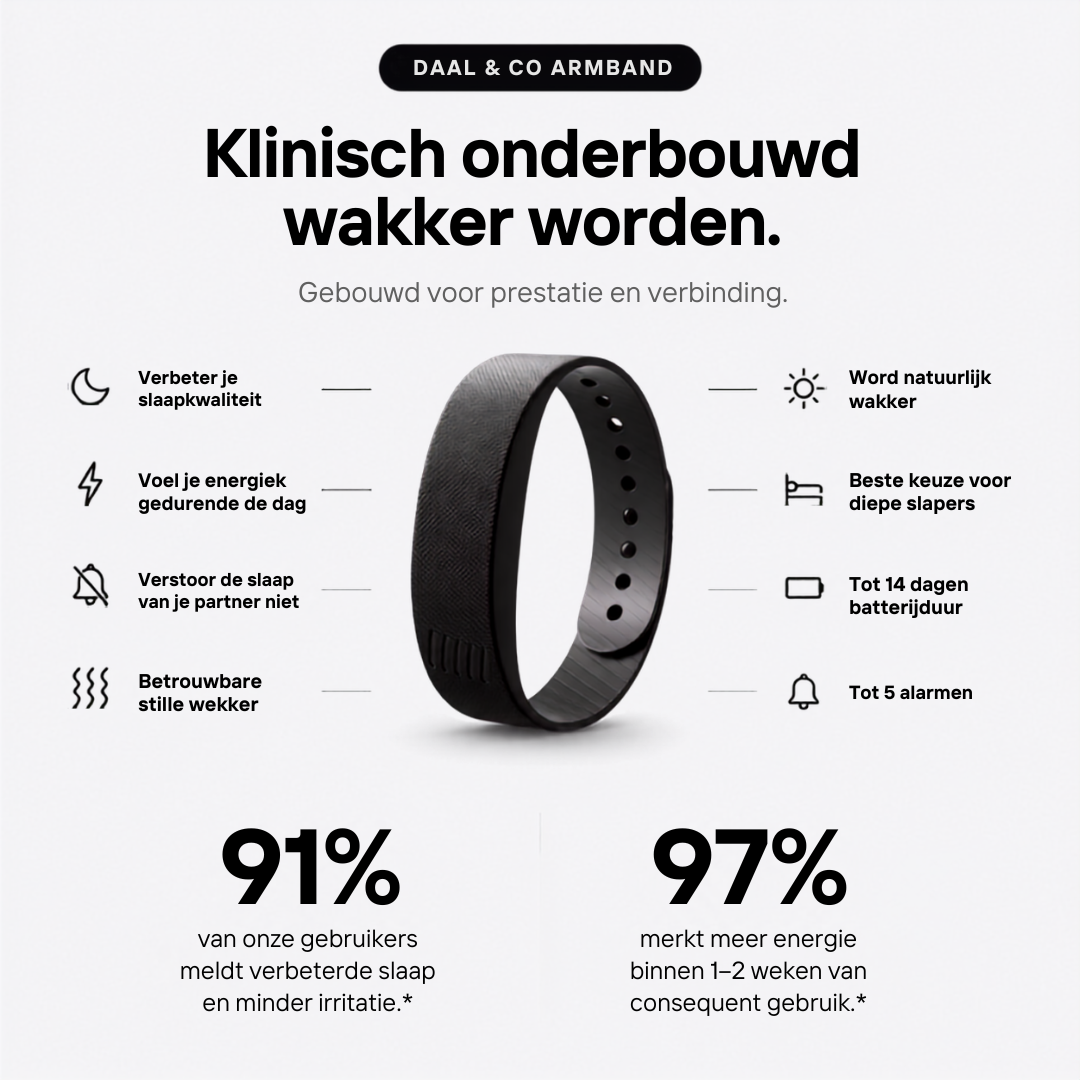 Klinisch_onderbouwd_wakker_worden..png