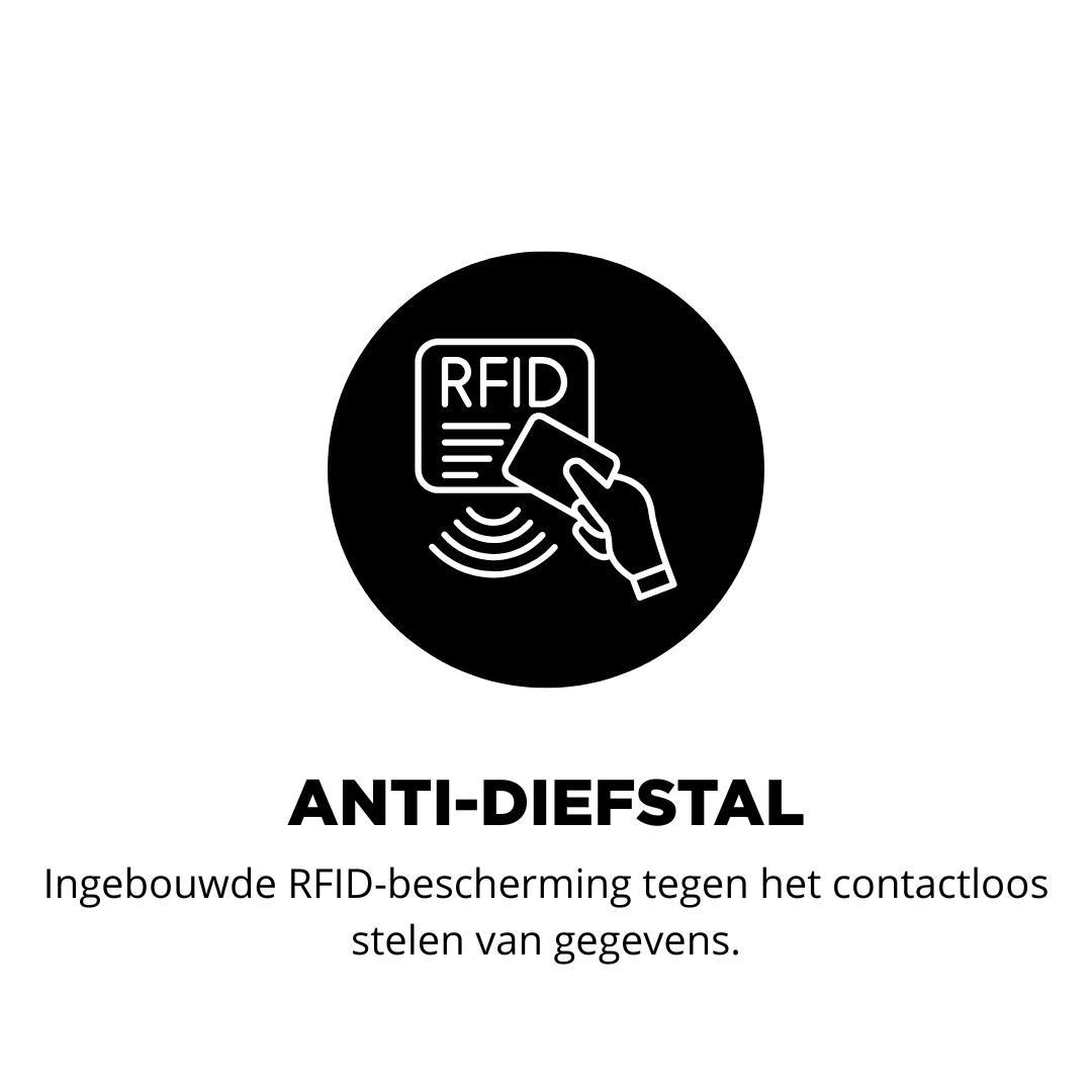 VERSTERKTE RFID-BESCHERMING